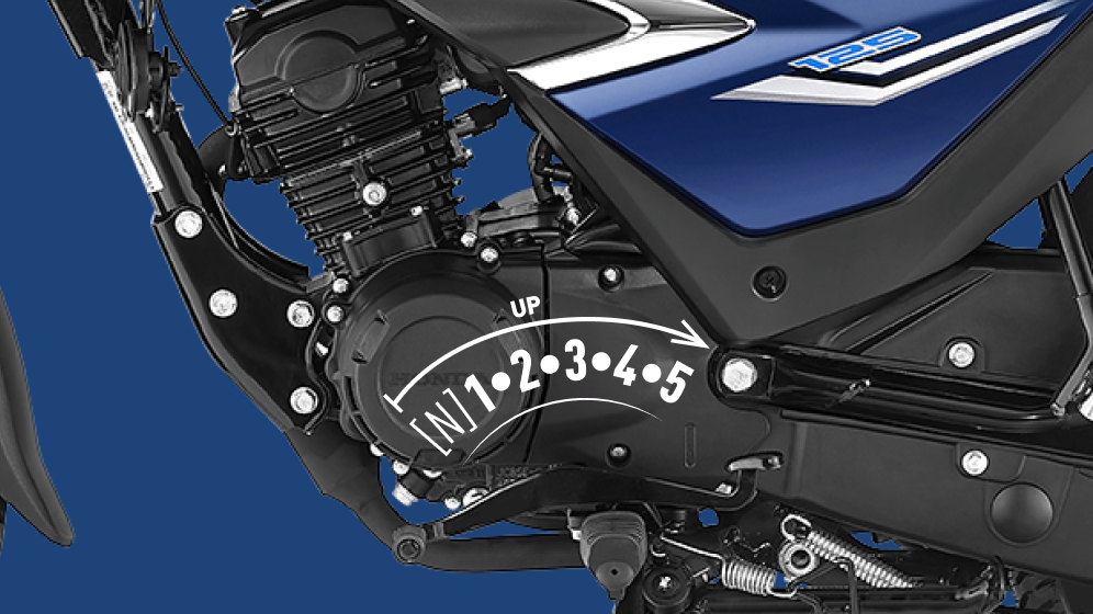 Convenience-5-speed-Transmission-996x560